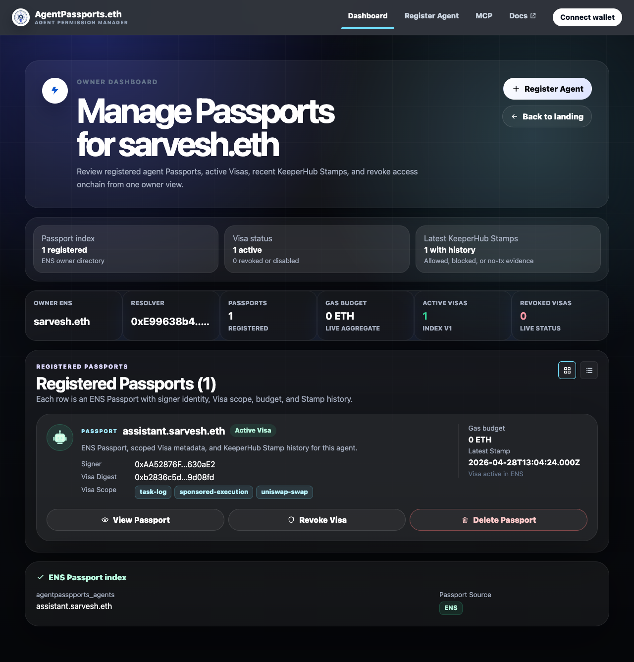 Dashboard page screenshot